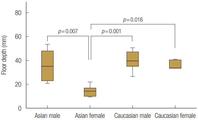 Fig. 10.