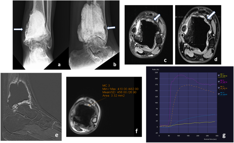 Fig. 9