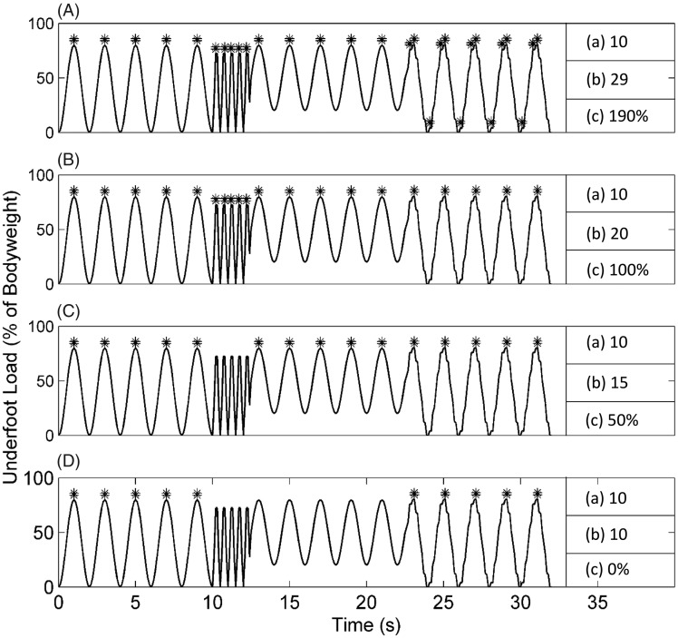 Figure
2.