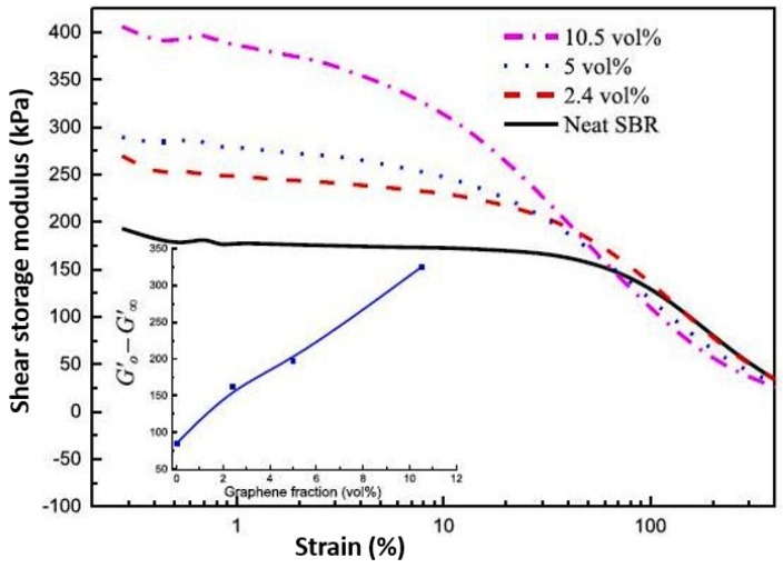 Figure 23