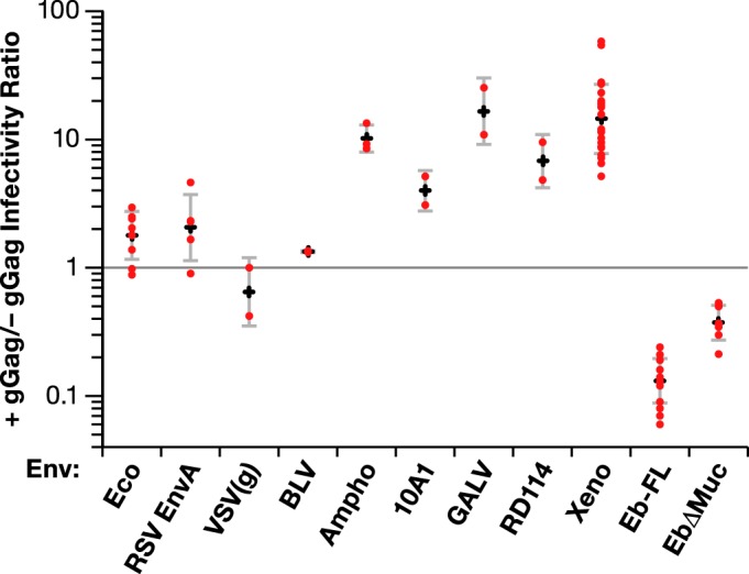 FIG 4 