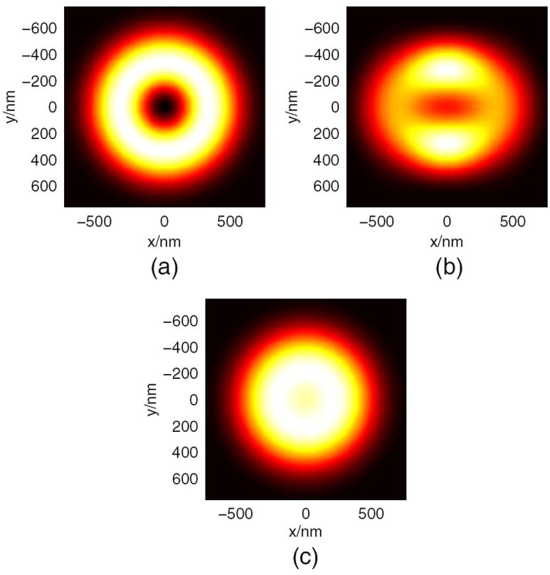 Fig. 3