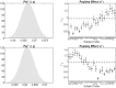 Fig 8
