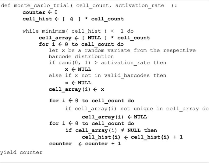 graphic file with name fncir-15-732183-t003.jpg