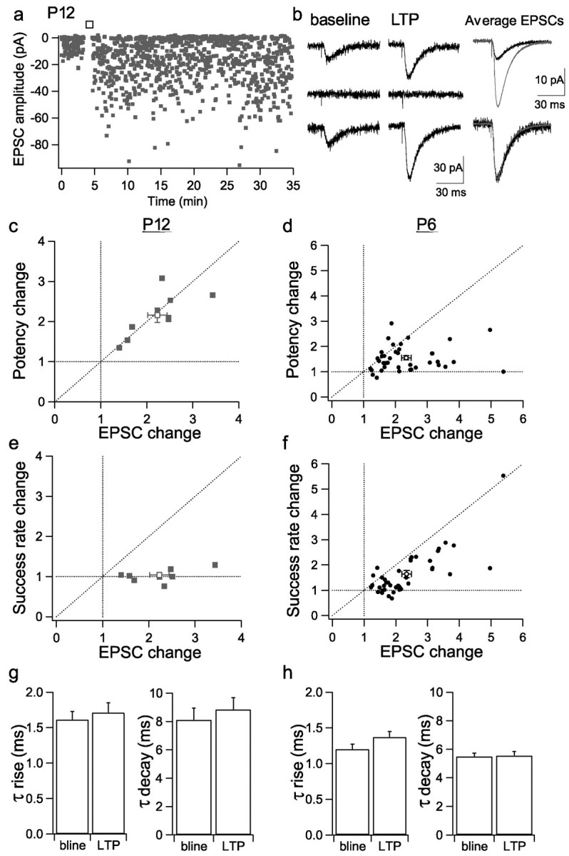 
Figure1.
