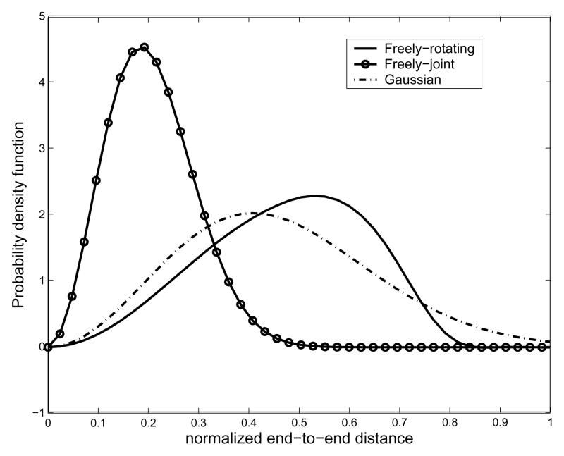 Fig. 12