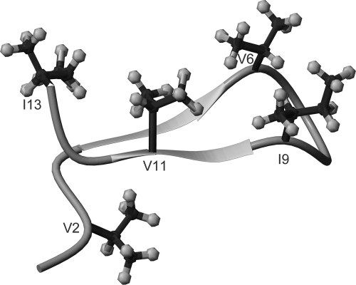 Fig 5