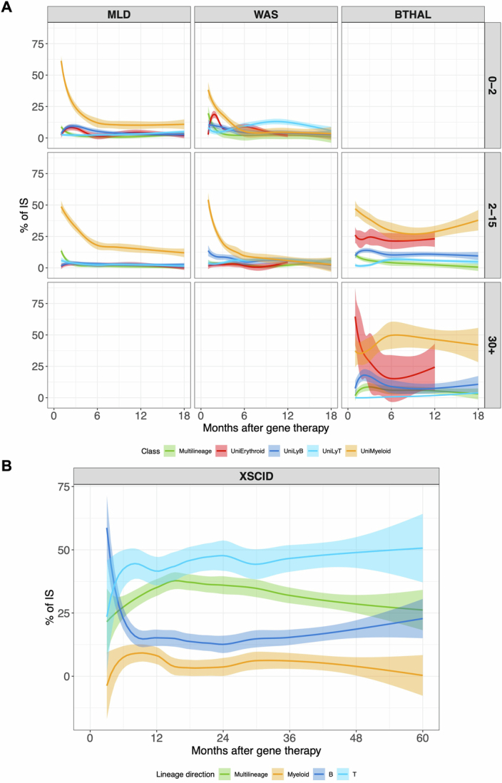 Extended Data Fig. 10