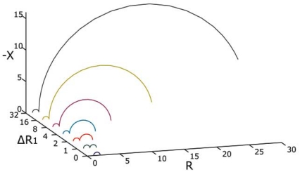 Fig. (4)