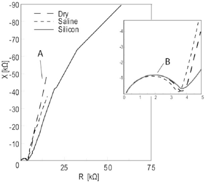 Fig. (7)