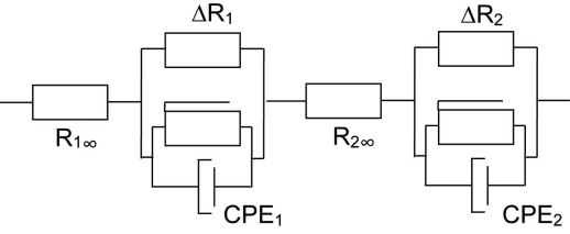 Fig. (2)