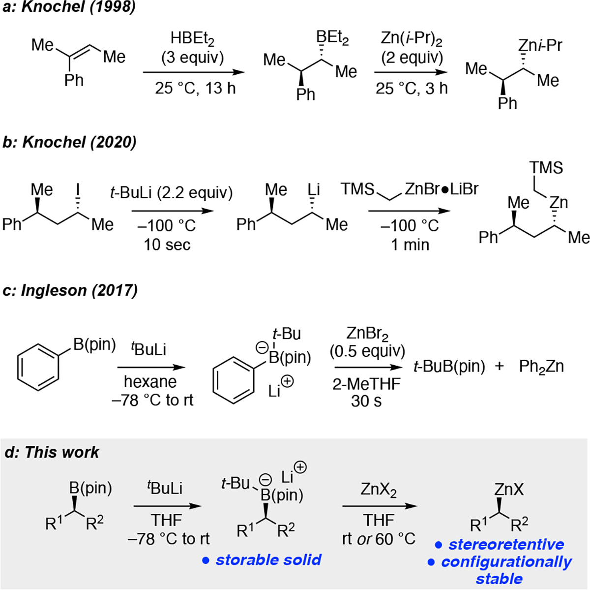 Scheme 1.