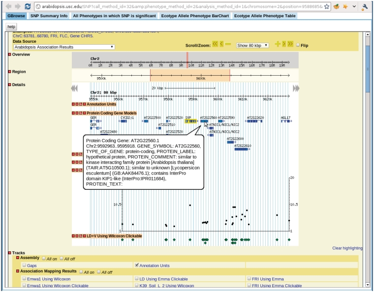 Figure 11.