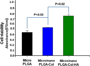 Fig. 11