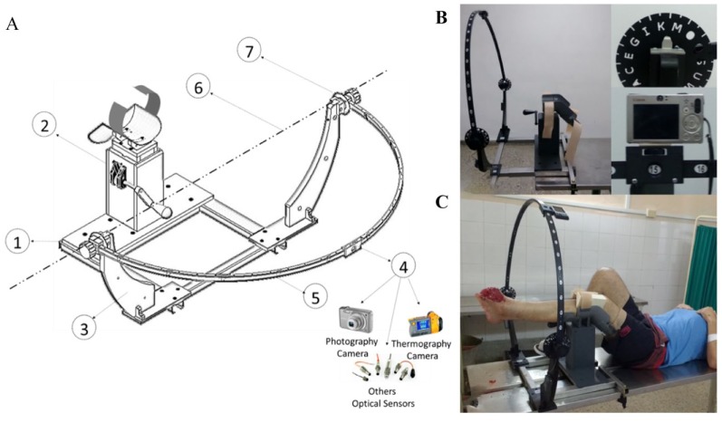 Figure 1.