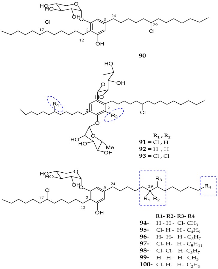 Figure 17