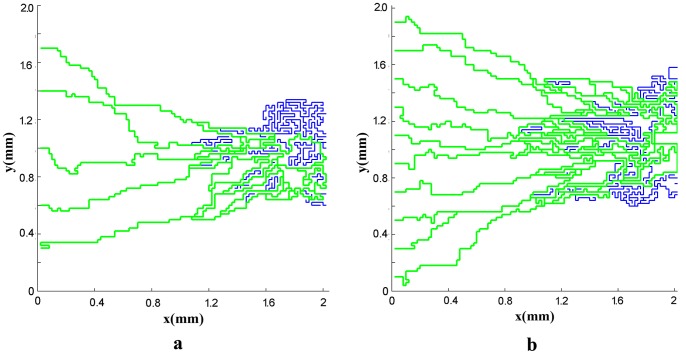 Figure 13