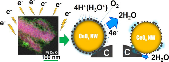 graphic file with name ao2c03348_0012.jpg