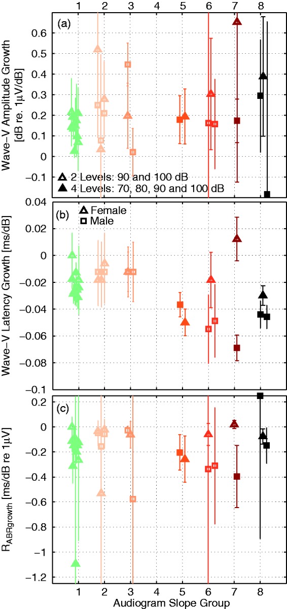 Figure 11.