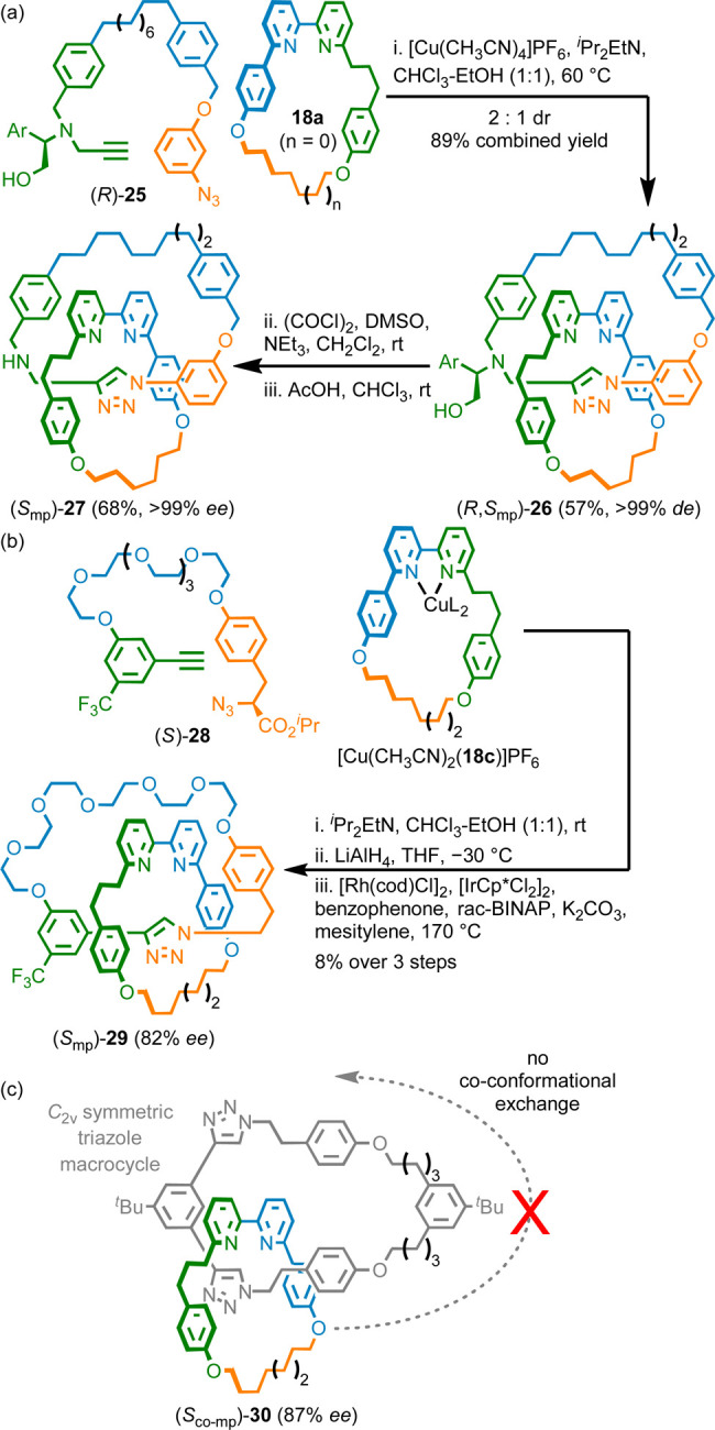 Scheme 3