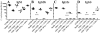 FIG. 7.
