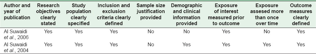 graphic file with name JFCM-23-73-g007.jpg