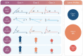 Graphical Abstract