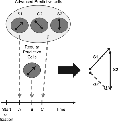 Fig. 9.