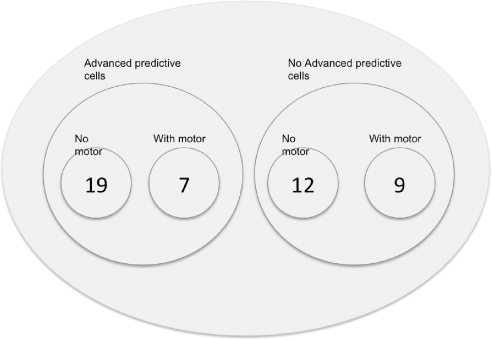 Fig. 10.