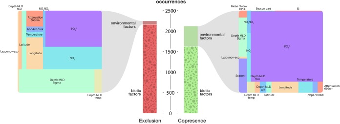 FIG 2