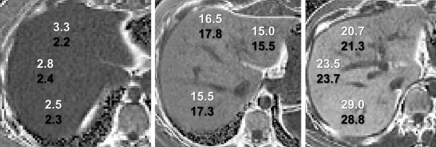 Figure 4: