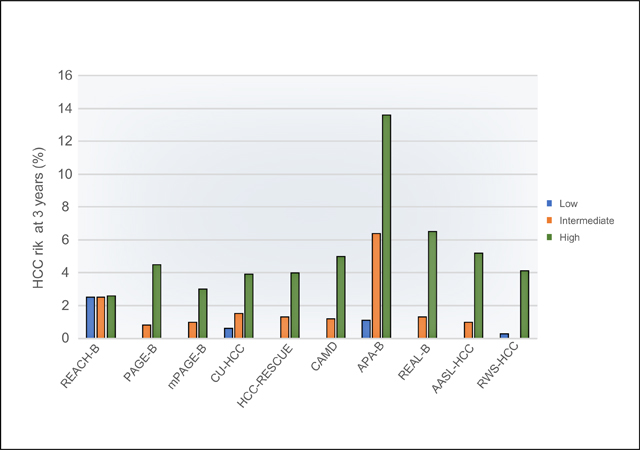 graphic file with name nihms-1766885-f0001.jpg