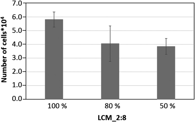 FIG. 19.