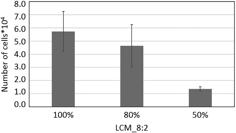 FIG. 16.