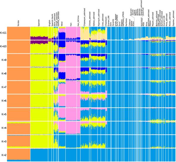 Extended Data Figure 1