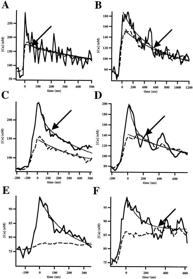 Fig. 8.