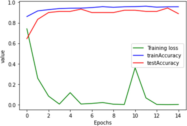 Fig. 12