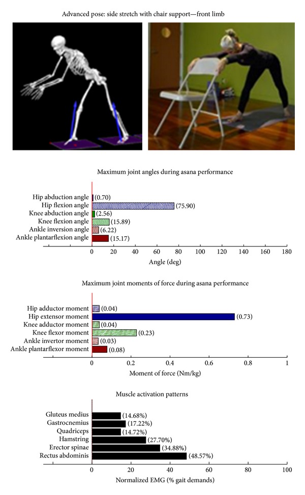 Figure 16