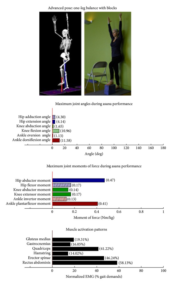 Figure 18