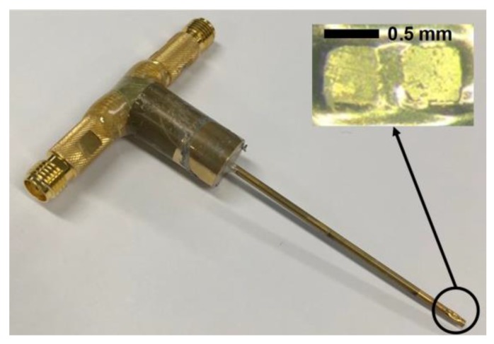 Figure 6