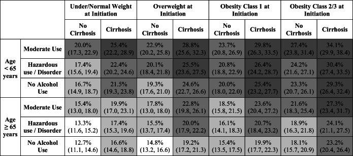 graphic file with name 11606_2020_5782_Tab3_HTML.jpg