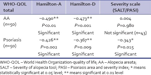 graphic file with name IPJ-24-125-g002.jpg