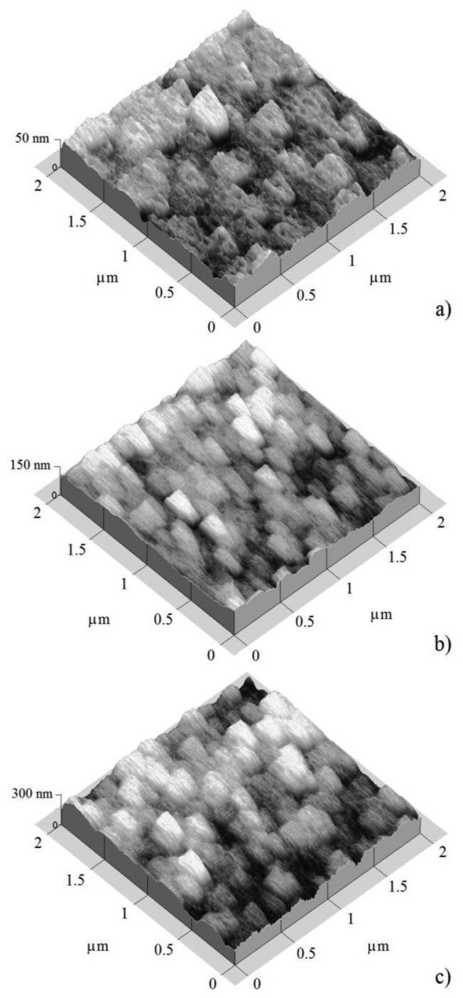 Figure 4.