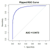 Fig. 2