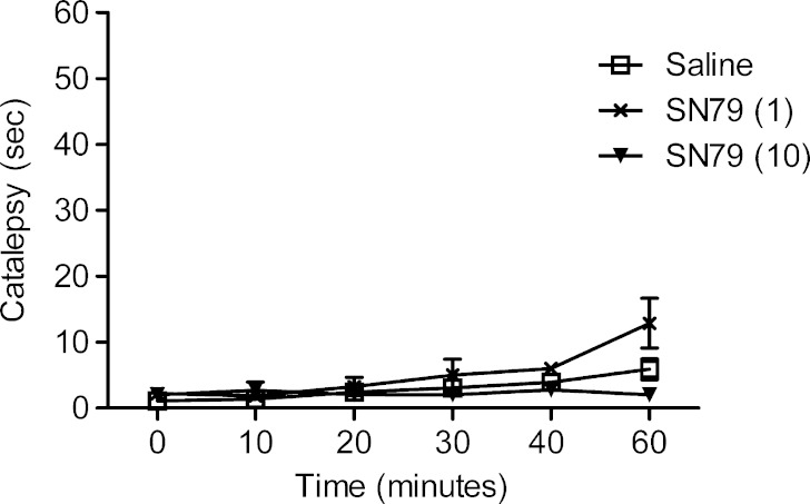 Fig. 7