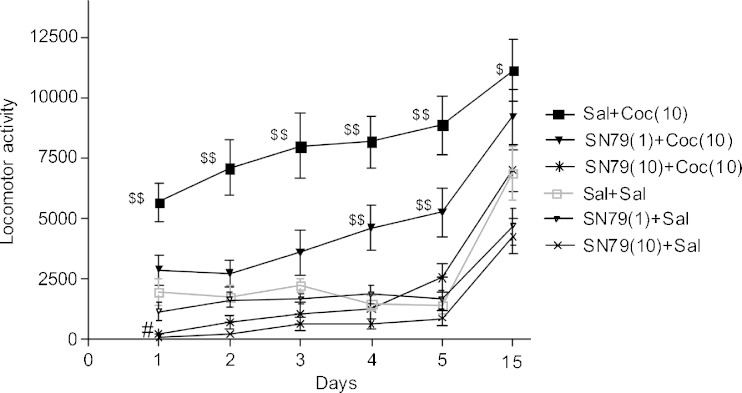 Fig. 4