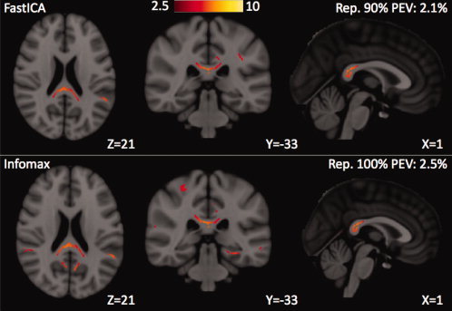 Figure 10