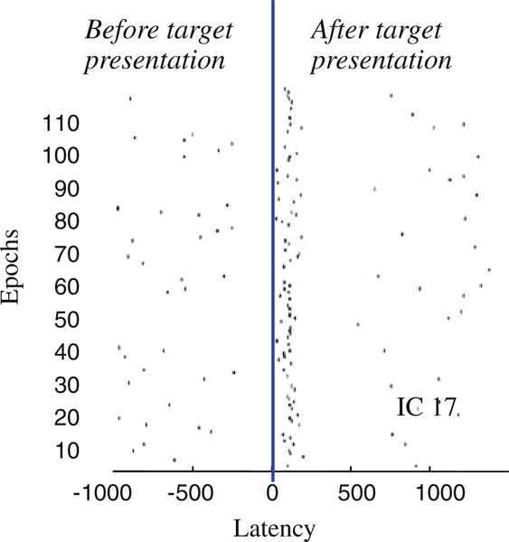 Fig. 12