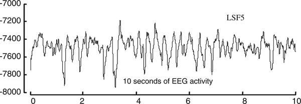 Fig. 17