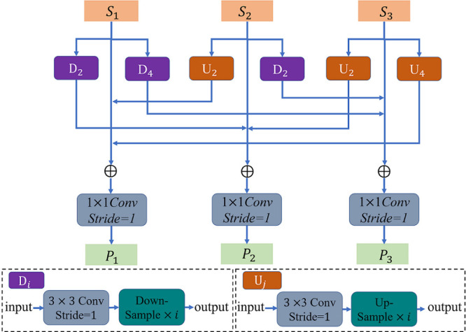 Fig. 4